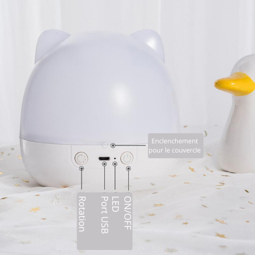 Veilleuse Projection Chat